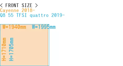 #Cayenne 2018- + Q8 55 TFSI quattro 2019-